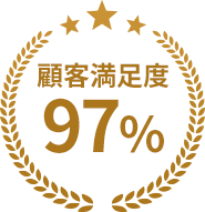 顧客満足度97％