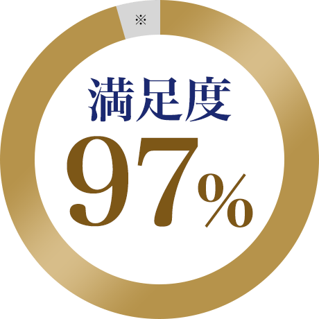 満足度97％